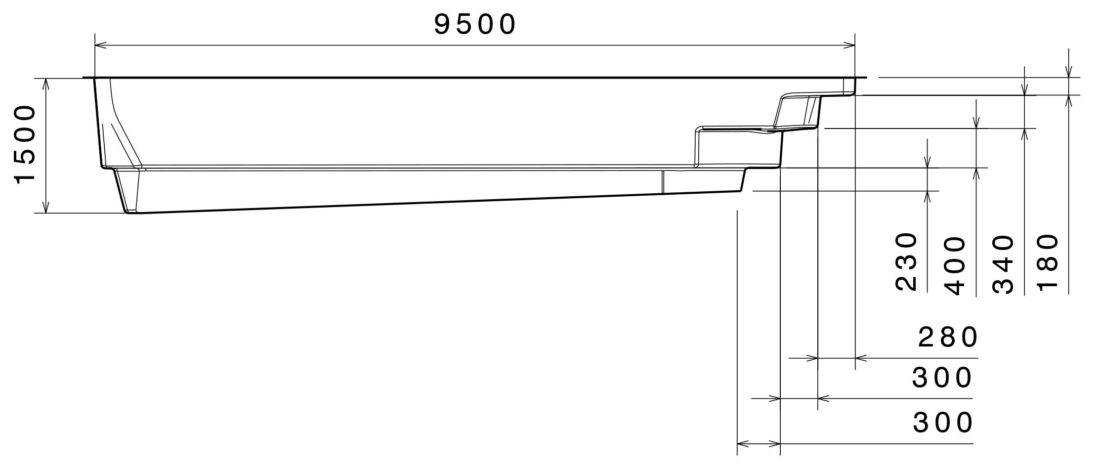 Plan 2