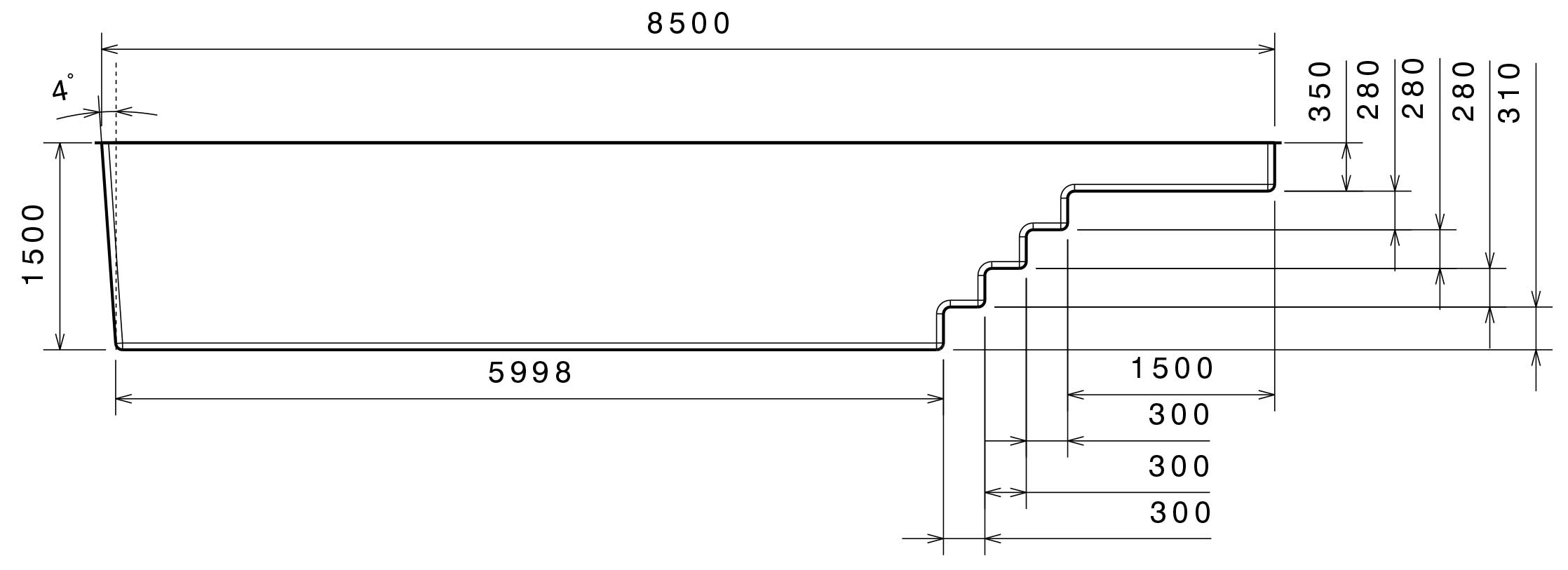 Plan 2