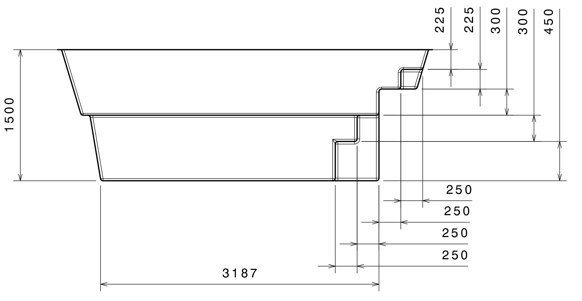 Plan 2