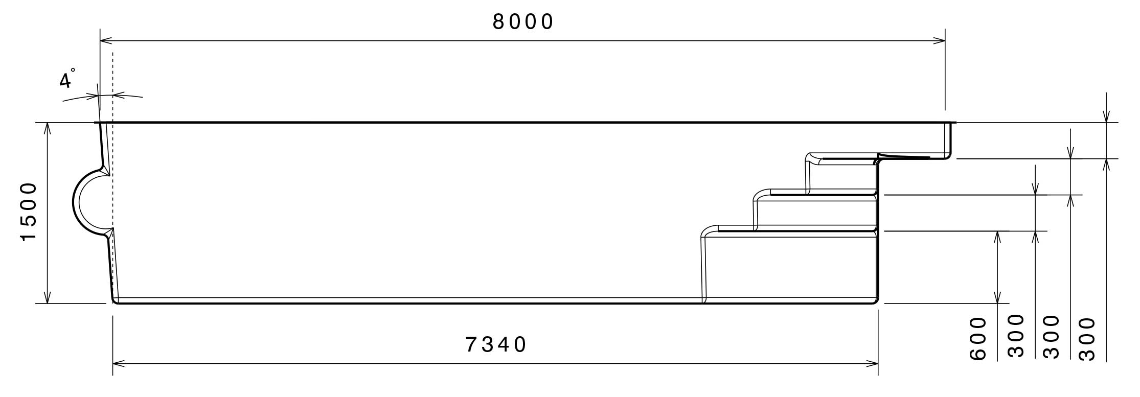 Plan 2