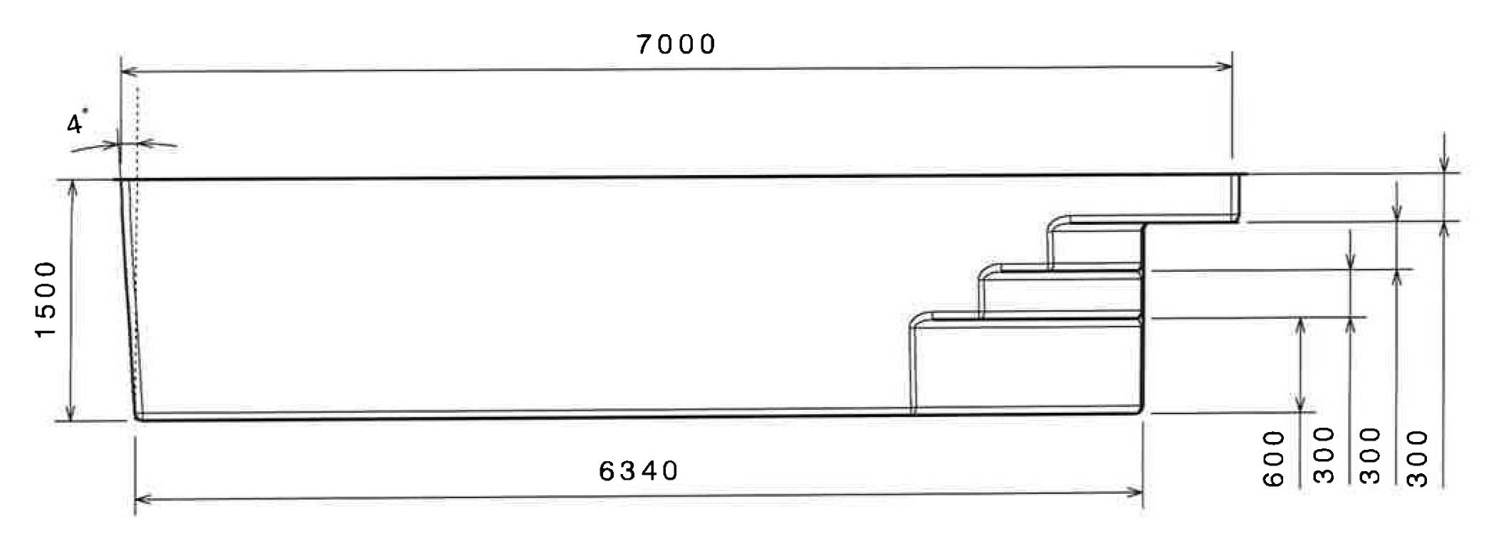 Plan 2