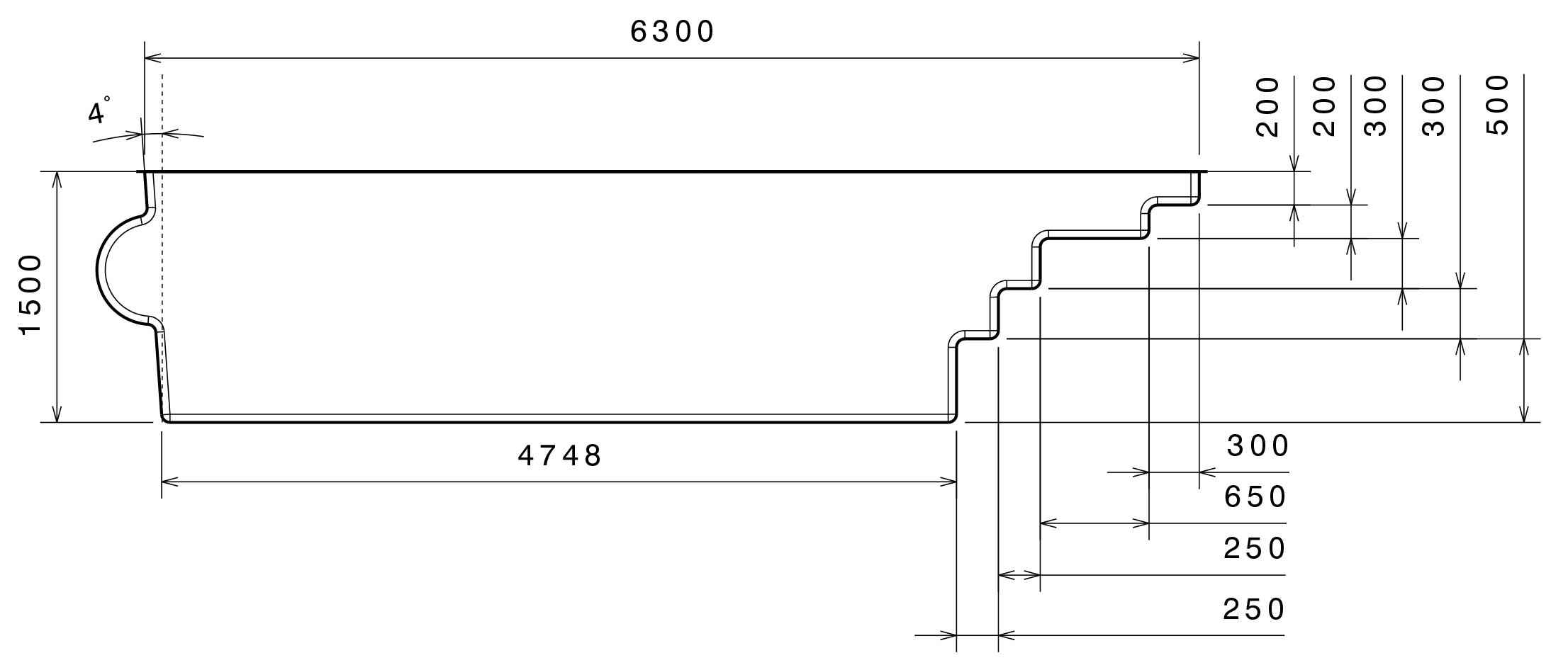 Plan 2