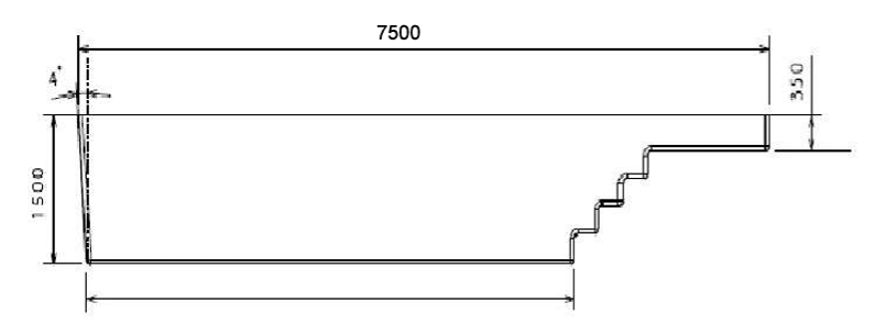 Plan 2